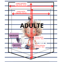 Upload image to gallery, TEMPLATE _ PANEL
